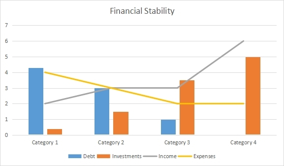 Financial Stability, through a solid foundation